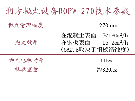888豸ROPWϵ ROPW-270